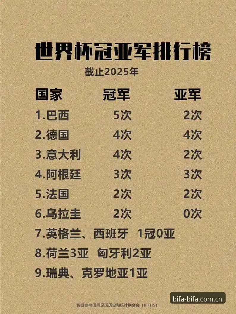 阿斯顿维拉欧联杯夺冠深度解析：从必发竞猜赔率看30年冠军荒终结之路