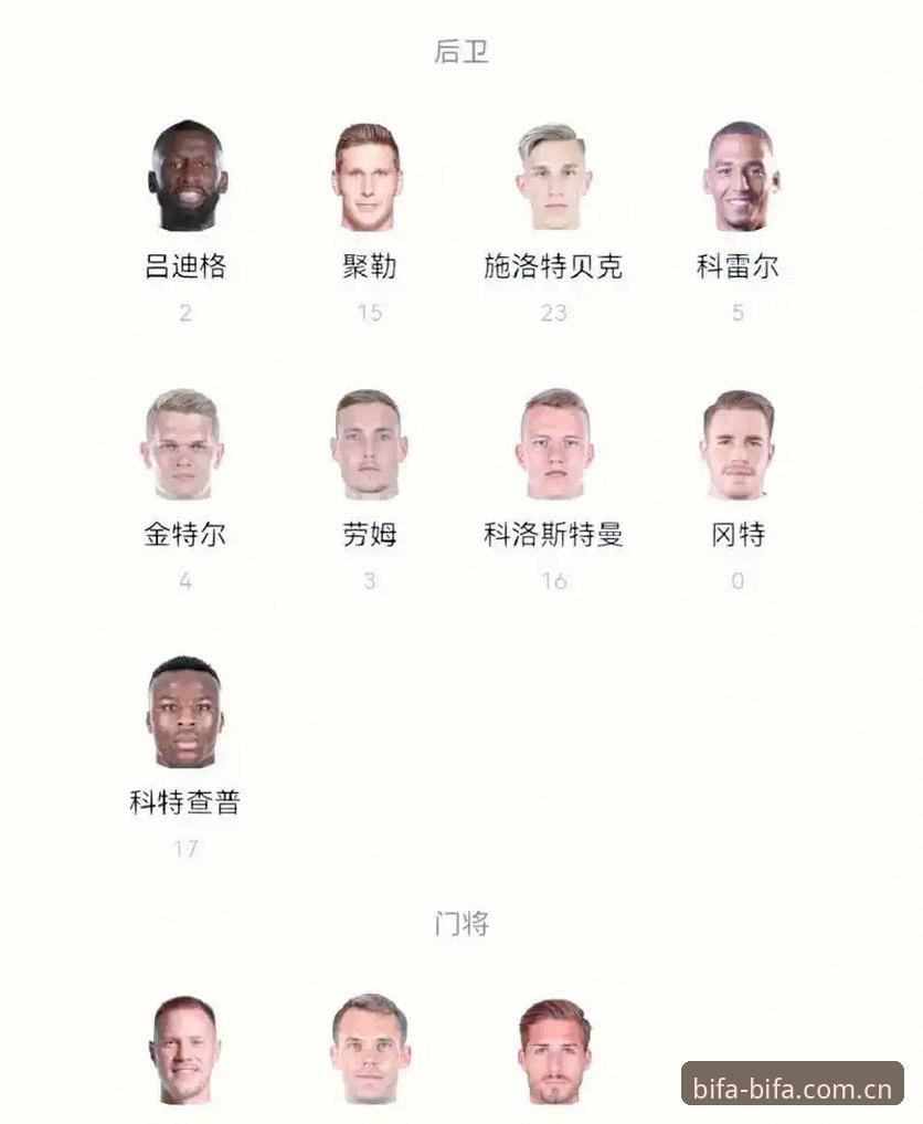 诺伊尔回归 vs 新星崛起：德国队世界杯大名单深度解析