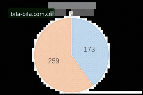 资深用户分享世界杯观赛冷场背后的签证困局与应对策略