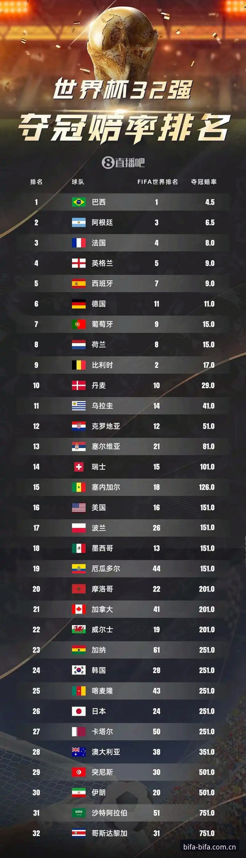 必发体育手机版 vs 桌面网页端：实时竞猜的赔率响应与操作效率全面对比